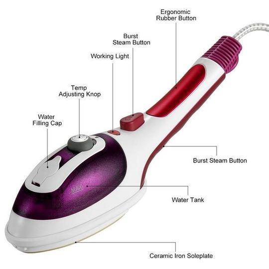 Portable Handheld Steam Iron - Travel Garment Steamer - Image 2